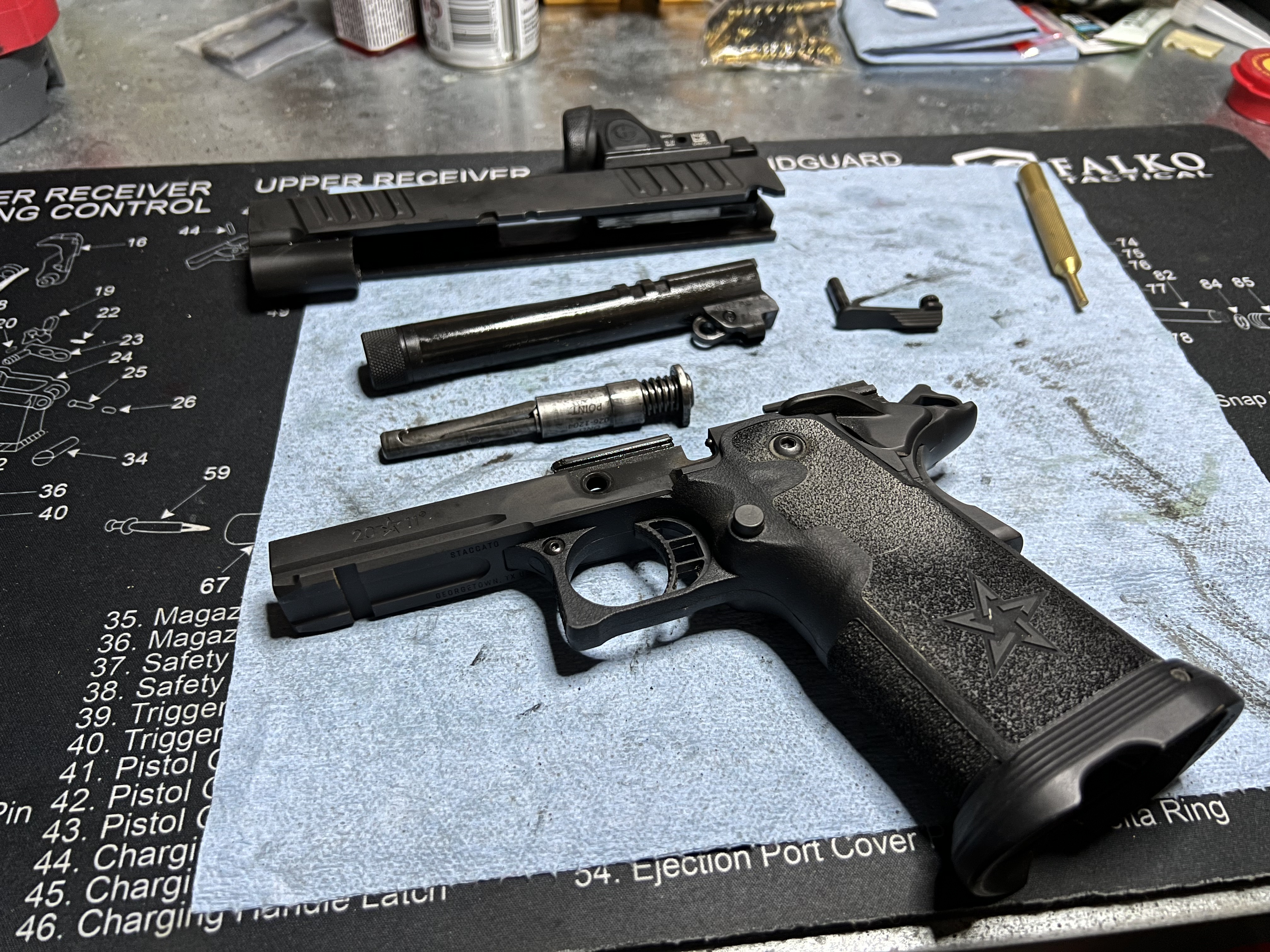 Staccato P and Trijicon SRO 2000 Round Update