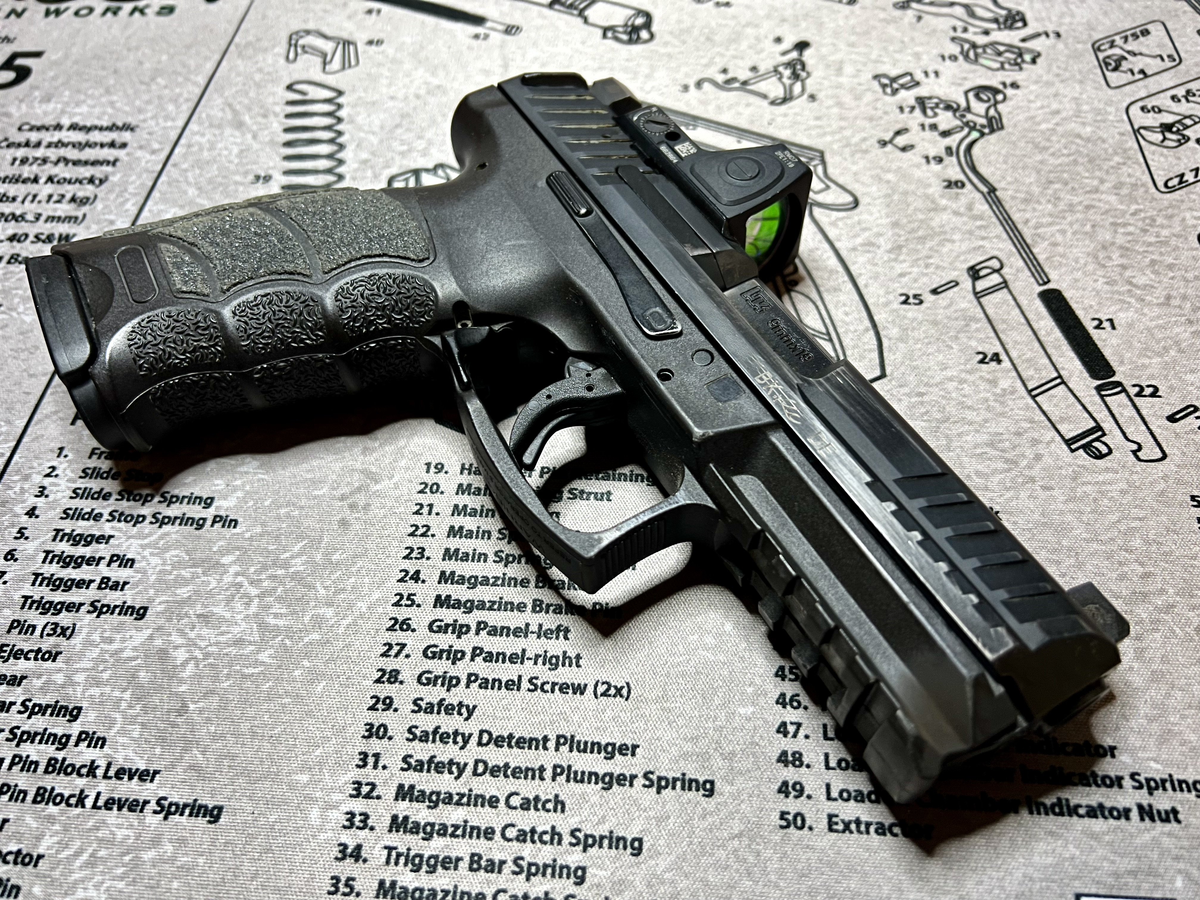 The Pros and Cons of Using Optics on Handguns