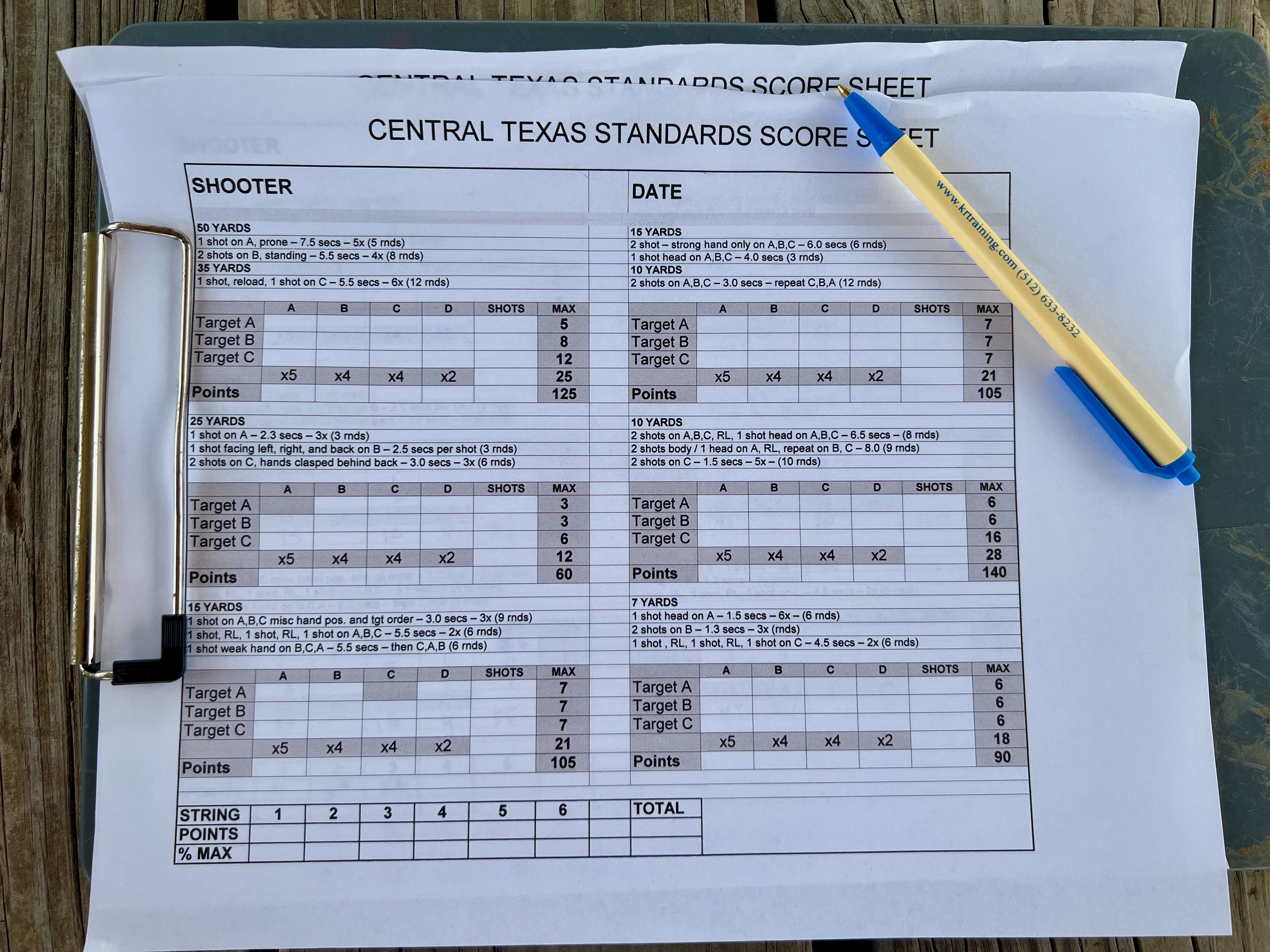 Central Texas Standards: A Classic IPSC Benchmark Drill
